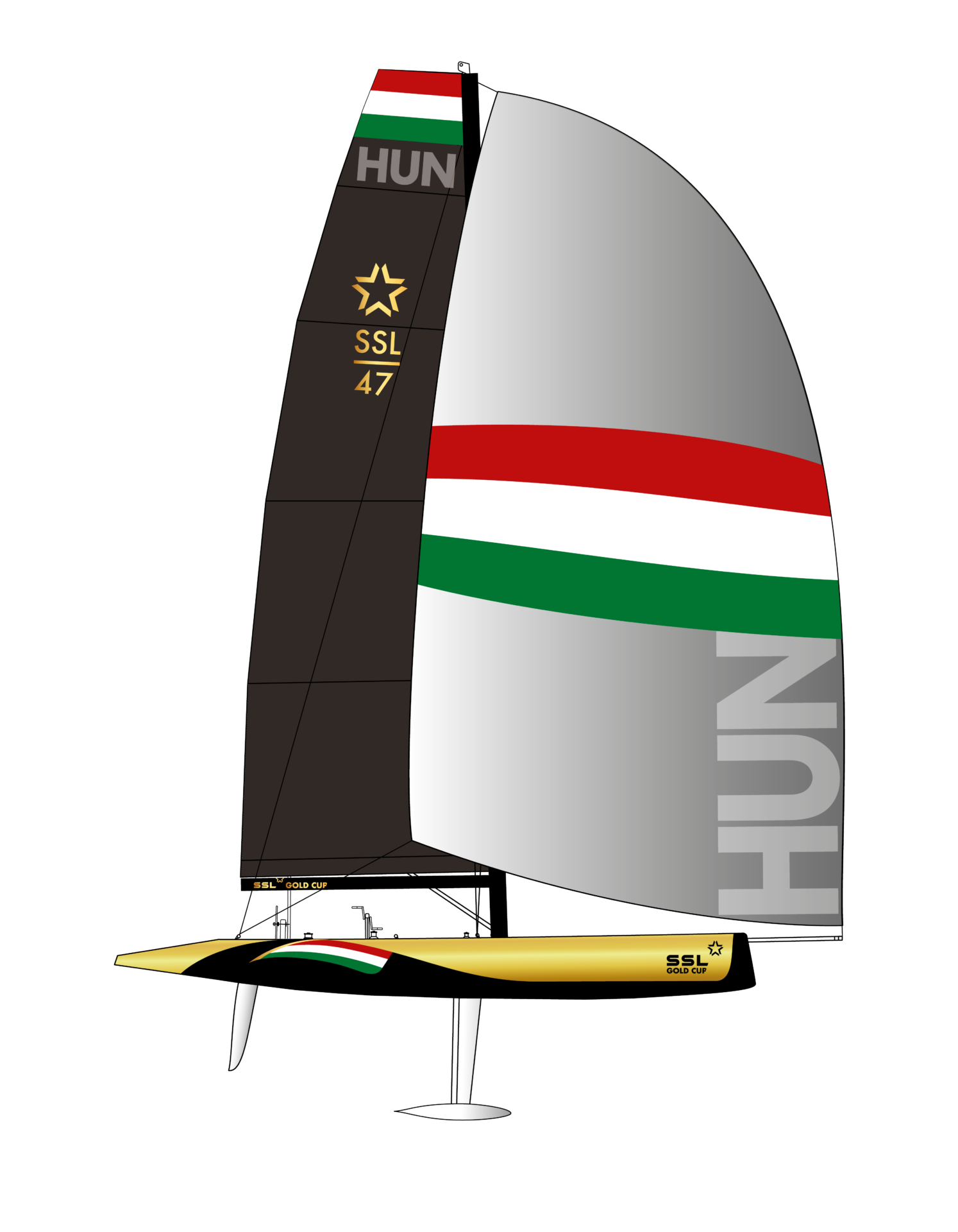 HUN SSL GOLD CUP